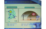　東京ビッグサイトにおいて開催中の「WIRELESS JAPAN 2006」。会議棟レセプションホールにおいて催された「IEEE802ワイヤレス技術フォーラムDAY02:iBurst&WiMAX徹底攻略」の中から、「The 2nd Internet revolution:KT Wibro service」の内容について報告する。の画像