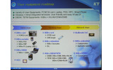 　東京ビッグサイトにおいて開催中の「WIRELESS JAPAN 2006」。会議棟レセプションホールにおいて催された「IEEE802ワイヤレス技術フォーラムDAY02:iBurst&WiMAX徹底攻略」の中から、「The 2nd Internet revolution:KT Wibro service」の内容について報告する。の画像