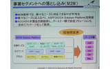 東京ビッグサイトにおいて開催中の「WIRELESS JAPAN 2006」。「IEEE802ワイヤレス技術フォーラムDAY02:iBurst&WiMAX徹底攻略」の中から、アッカ・ネットワークスの「モバイルWiMAXのサービス開発に向けた事業戦略と実証実験の内容」について報告する。の画像