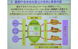 日本電気と松下電器産業および両社のグループ企業が、携帯電話端末の開発で合弁会社を設立し、協業を深めることとなった。またこの両グループに米テキサス・インスツルメンツ(TI)を加えた3者(5社)で、通信をつかさどるLSIなどを開発する合弁会社も設立する。の画像