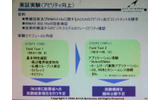 アッカネットワークスは8月10日、都内において2006年12月期中間決算説明会と今後の戦略について発表した。の画像