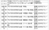 共通収録コンテンツの一覧の画像