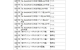 共通収録コンテンツの一覧の画像