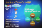 Exchange Hosted Services はマイクロソフトが提供するASPサービス。の画像