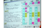 　2006年9月1日に開催された「PDA・モバイルソリューションフェア2006」（主催：MPCC）において、総務省より「ワイヤレスブロードバンド、ユビキタスネットワーキングの展望」と題した基調講演が行なわれた。の画像