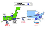 情報通信研究機構(NICT)6日、9月7日〜13日まで日米のGMPLSネットワークの相互接続実験を実施すると発表した。期間中は光ネットワークに関する国際会議が開催され、これに合わせた実証実験となる。の画像