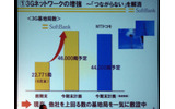 　ボーダフォンは、同社がサービスを行う3G携帯向け新サービス「スーパーボーナス」を開始。現在行われている3G携帯の割引キャンペーンの期間を9/30まで延長し、新サービス加入時にも同キャンペーンを利用できることを発表した。の画像