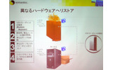 　シマンテックは9月14日、先ごろ発表された「Symantec Backup Exec System Recovery」（以下BESR）の製品説明会を開催した。BESRは、旧製品の機能を引き継ぎながら、より機能を強化したディスクベースのシステムリカバリーソリューションだ。の画像