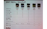 　マカフィーは本日、都内で新製品発表会を開催し、個人向けセキュリティソフト「マカフィー2007」シリーズを9月30日に発売すると発表した。の画像