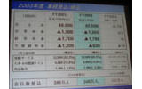 会員獲得費用に圧迫−So-net第2四半期業績は売上・利益とも減少の画像