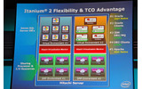 デモに使われた日立のItanium2サーバのソフトウェア構成。Linux仮想マシン上でバイナリトランスレータ（Transitive）を動作させ、SPARC／Solaris用バイナリをそのまま無変更で動作させている点が面白いの画像