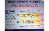 　NECはNGN（次世代ネットワーク技術）へ向けての同社のビジネス戦略を発表するとともに、NGN対応のネットワーク基盤ソフト「NC7000」シリーズの発売した。同ソフトウエアは通信業者及びISP/ASP事業者向けに販売される。の画像
