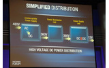 高圧直流電流を使うように簡略化した電源システム。変換に伴うロスを低減させることで、電力効率を向上させることができるの画像