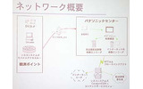 ライブ!ユニバース、“人類が南極で見る初めての皆既日食”をライブ中継の画像