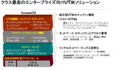 ウルトラUTMのイメージ。ファイアウォール/IPsec VPN機能に加えて、侵入検知防御（IPS）や、コンテンツセキュリティマネジメント（CSM）などの機能もオプションで統合できるの画像