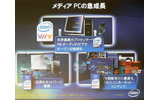 メディアPCの急成長(2)の画像