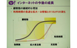 　幕張メッセで行われている総合展示会「CEATEC JAPAN 2006」にて開催2日目となる4日、「Yahoo! JAPANが推進する『Yahoo! Everywhere戦略』」と題した基調講演がヤフー代表取締役社長・井上雅博氏によっておこなわれた。の画像