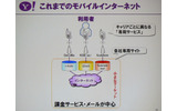 　幕張メッセで行われている総合展示会「CEATEC JAPAN 2006」にて開催2日目となる4日、「Yahoo! JAPANが推進する『Yahoo! Everywhere戦略』」と題した基調講演がヤフー代表取締役社長・井上雅博氏によっておこなわれた。の画像