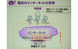 　幕張メッセで行われている総合展示会「CEATEC JAPAN 2006」にて開催2日目となる4日、「Yahoo! JAPANが推進する『Yahoo! Everywhere戦略』」と題した基調講演がヤフー代表取締役社長・井上雅博氏によっておこなわれた。の画像