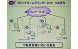 　幕張メッセで行われている総合展示会「CEATEC JAPAN 2006」にて開催2日目となる4日、「Yahoo! JAPANが推進する『Yahoo! Everywhere戦略』」と題した基調講演がヤフー代表取締役社長・井上雅博氏によっておこなわれた。の画像