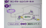 　幕張メッセで行われている総合展示会「CEATEC JAPAN 2006」にて開催2日目となる4日、「Yahoo! JAPANが推進する『Yahoo! Everywhere戦略』」と題した基調講演がヤフー代表取締役社長・井上雅博氏によっておこなわれた。の画像
