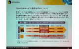 これからのサービス提供モデルについての画像