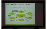 ジャストシステムはブログ用のエディタを発表したり、野村総研は、ブログを使ったデータマイニングパッケージを開発している。デザインのリソース、関連書籍も充実。の画像