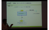 LDAPに対応し、例えば、1,000人の新規ユーザーの追加と全員のブログページの作成がまとめて行える。の画像