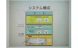 システム構成の画像