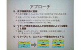 アプローチの画像