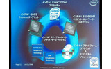 vProの構成要素となるコンポーネント群の画像