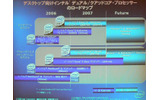 デスクトップ向けCPUのロードマップの画像
