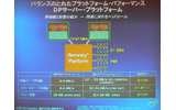 旧製品と新製品の帯域幅の比較の画像