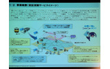 事業概要の画像
