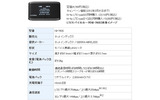 LTEモバイルルータ「NI-760S」の画像