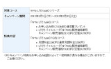 hi-ho LTEキャンペーン!の画像
