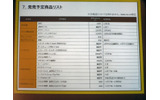 発売中および発売予定の関連グッズのリストの一部。昨年の12月に公開が始まって、1年足らずでこの商品展開は恐ろしいほどの画像