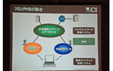 サービスのイメージの画像