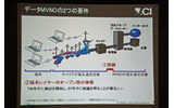 データMVNOに必要な条件の画像
