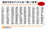 安田美沙子、ほしのあき、安めぐみ、眞鍋かをりといったメジャーアイドルを中心に、240名以上のアイドル名が並ぶのは圧巻の画像