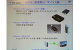 開発中のホストとデバイスの画像