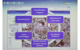 今後の取組みは「Visualization Imagery（見たら分かる）」「Relevance & Local data（関連性）」「Developer Platform（開発者向け環境）」「Mobile Search Location-based devices（携帯対応）」「Local Knowledge（地元にある情報）」「Monetization（地域に限定した広告）」の6点の画像