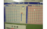 YRP野比駅の時刻表。思ったよりスカスカな時刻表・・・の画像