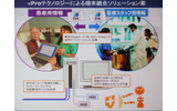 インテルのvProテクノロジーによる端末統合ソリューション案の画像