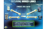 LINKsecの概念の画像