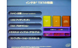 TXTのもつさまざまな機能の画像