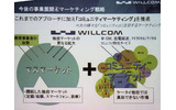 ウィルコムが開発した独自マーケットに、携帯各社が参入する状況が続いているの画像