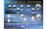 2006年にリリースされたプロセッサーの画像