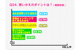 女子高生 : 「女子中高生のiPhone乗換」が進行中、この半年では60％がiPhoneを選択