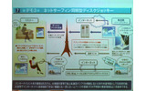 「ネットサーフィン同期型ディスクジョッキー」アプリケーションの構成図。インターネットに直接接続できない機器へも一斉にホームページの情報を提供できるため、災害時の代替手段しての利用も可能の画像